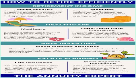 Do you pay state taxes on TSP withdrawal?
