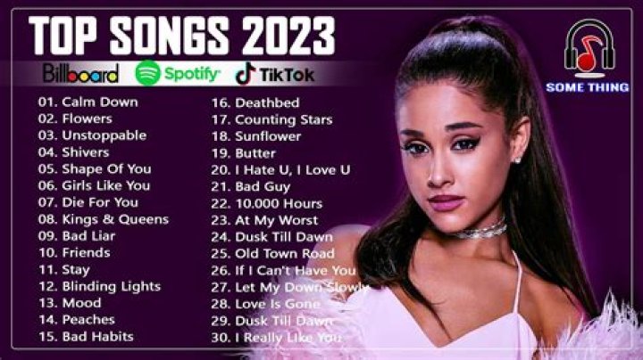 070 Shake's Most Popular Songs