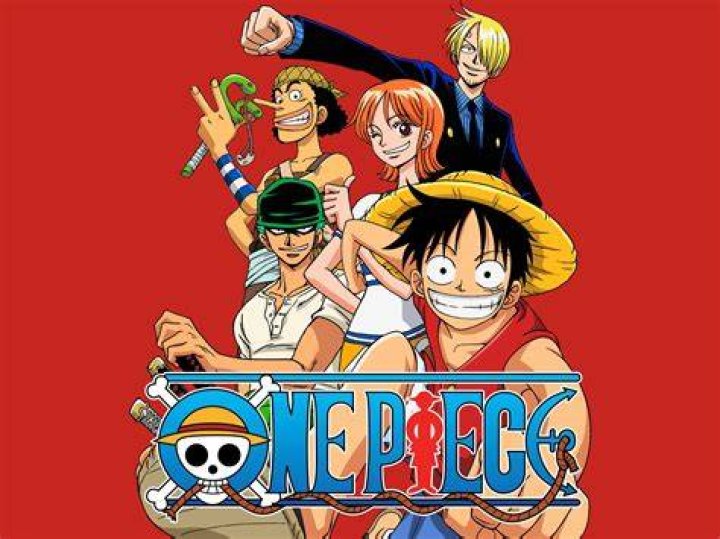 Fans Answer Who Amongst The Big 3 In Anime Is The Worst Fandom 1 #1 One Piece