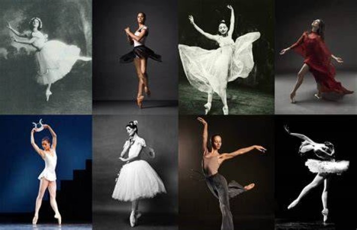 12 Most Famous Modern Dancers We All Should Know About Dance Poise