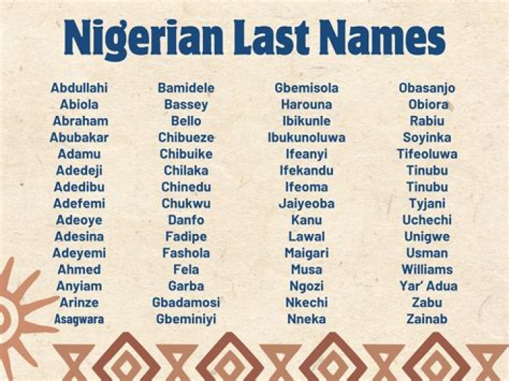 120 Nigerian Last Names Or Surnames, With Meanings