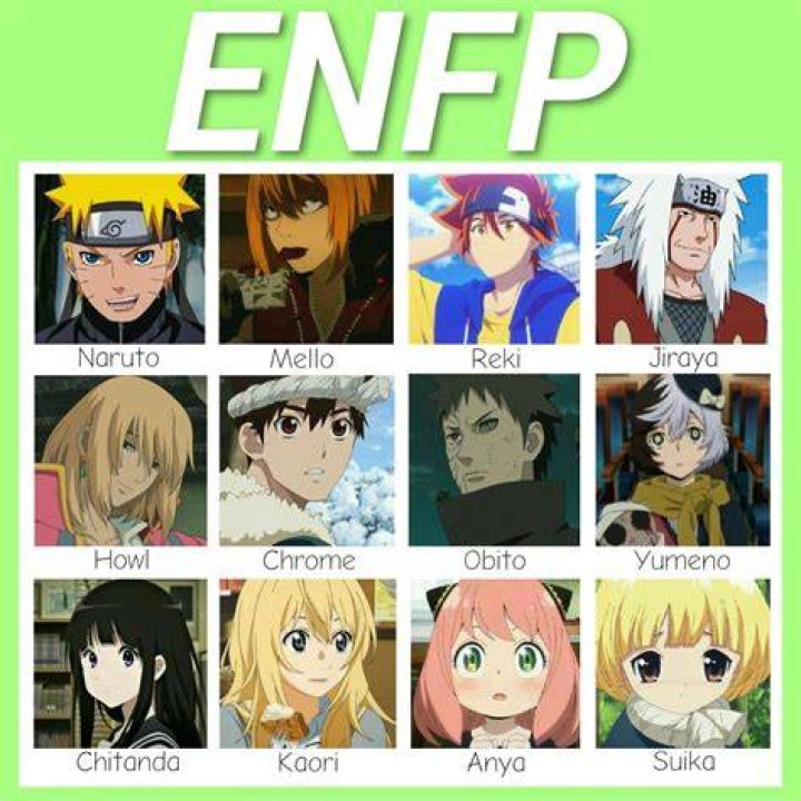 #13 Suika - ENFP Anime Characters