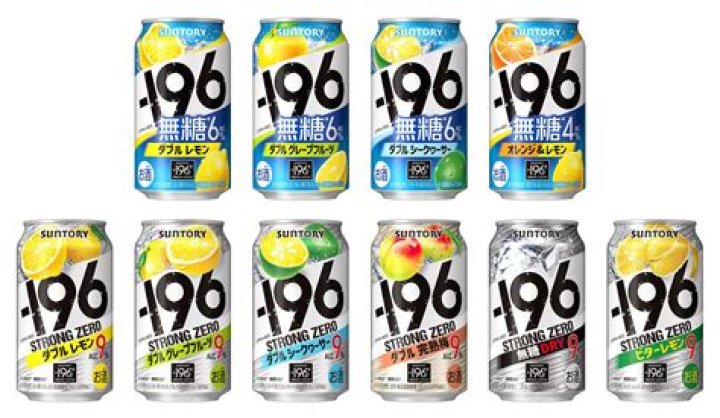 196