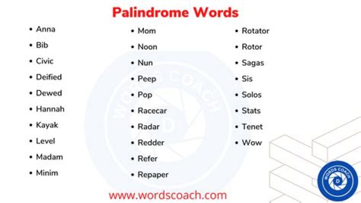 30+ Palindrome Words A Wordplay Adventure Word Coach