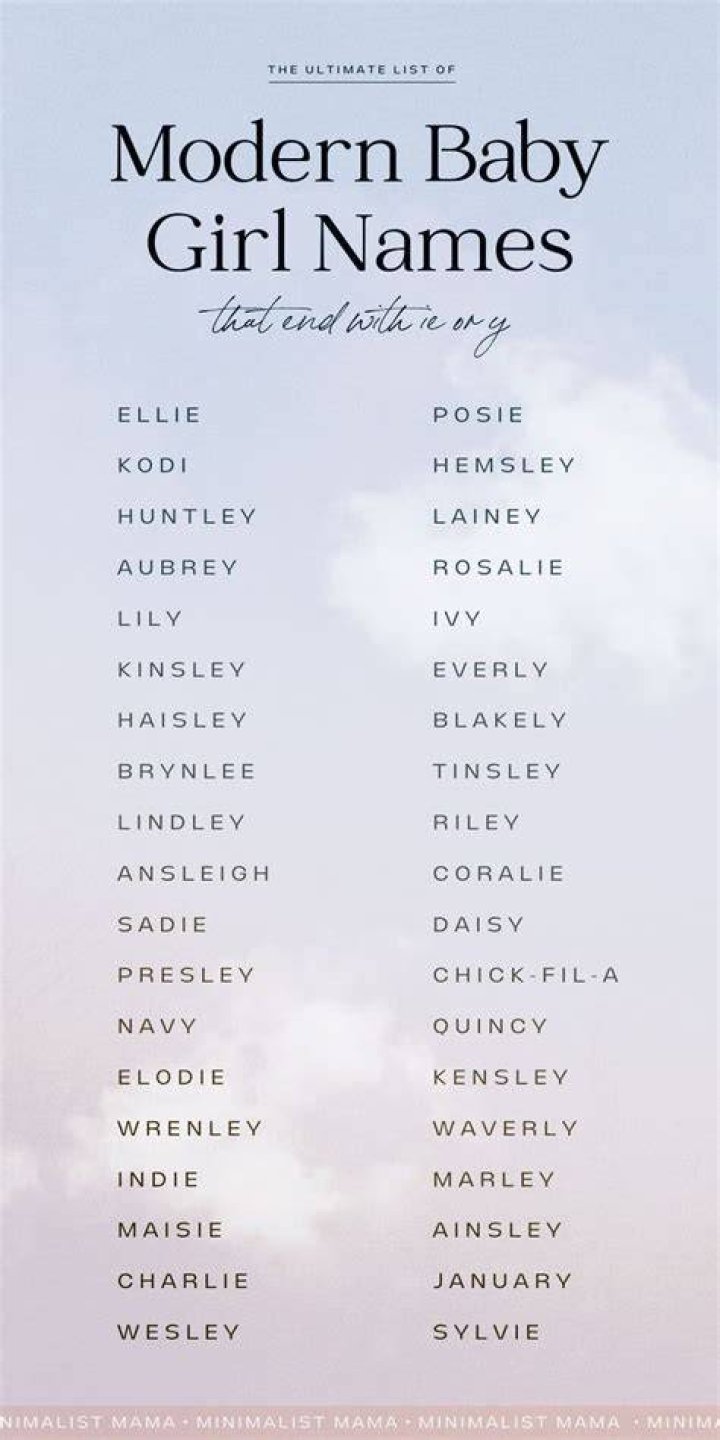 54 Modern Names for Girls Destined to Be Trendsetters