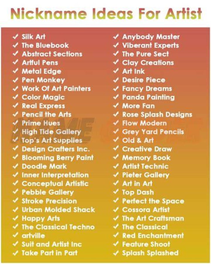 675+ Artist Nickname Ideas (2024) Name Guider