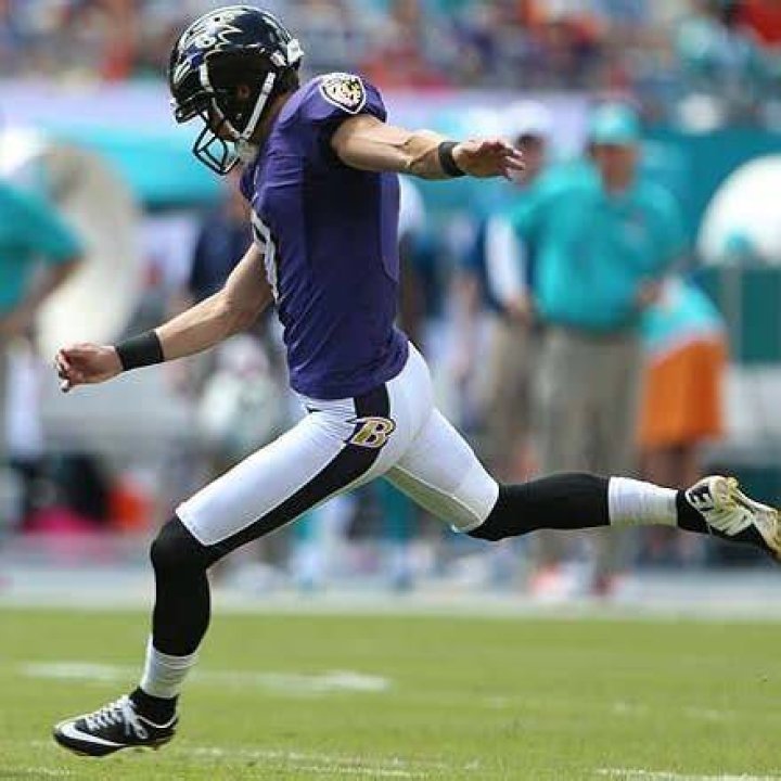 A top 10 list of the best kickers in American Football