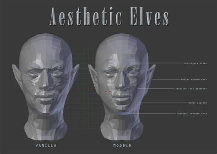 Aesthetic Elves Skyrim Mod Showcase YouTube