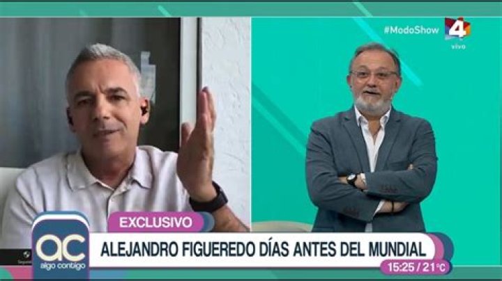 Alejandro Figueredo Wikipedia And Edad: How Old Is He?