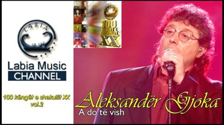 Aleksander Gjoka from Albania | Popnable