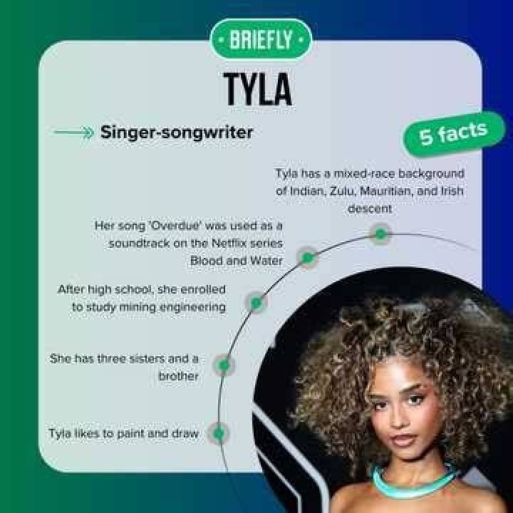 All About Tyla Height In Feet
