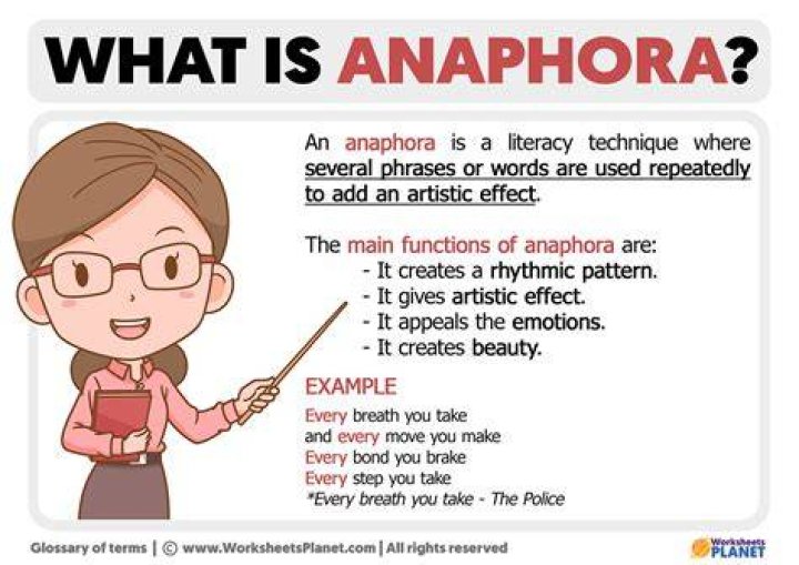 Anaphora Buy Anaphora Online at Low Price in India on Snapdeal