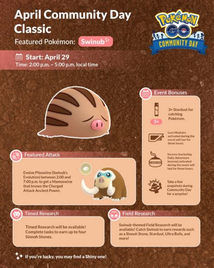 April 2023 Community Day Classic: Swinub