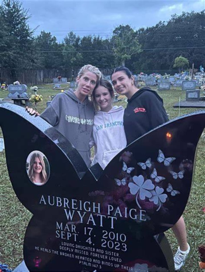 Aubrey Wyatt A Journey Through Bullying And Resilience