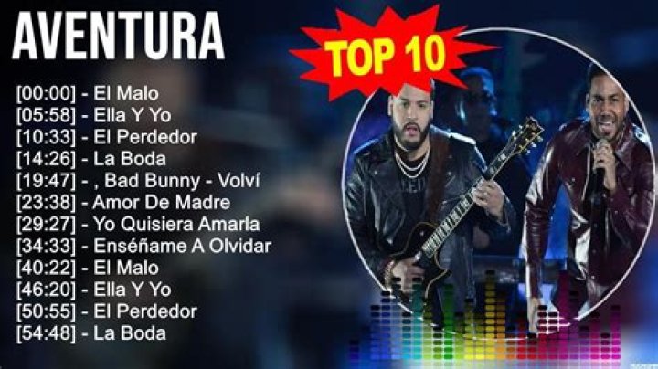 Aventura Best Songs | Popnable