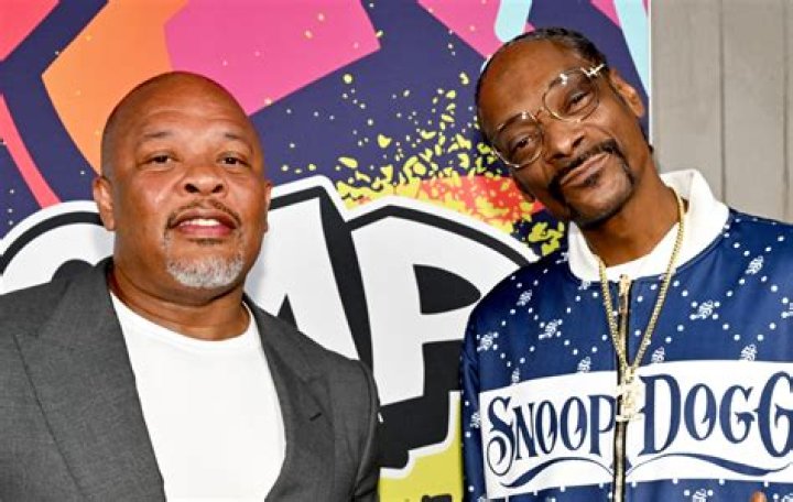 Back In Business by Snoop Dogg & Eminem & Dr. Dre from USA