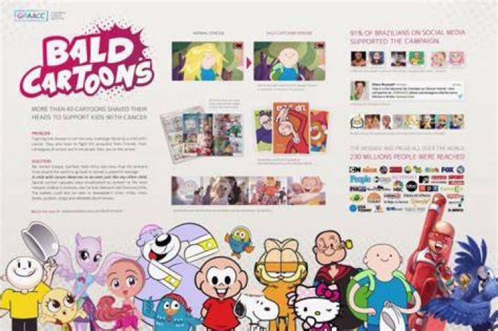Bald Cartoons Ogilvy & Mather Brazil GRAACC D&AD Awards 2015