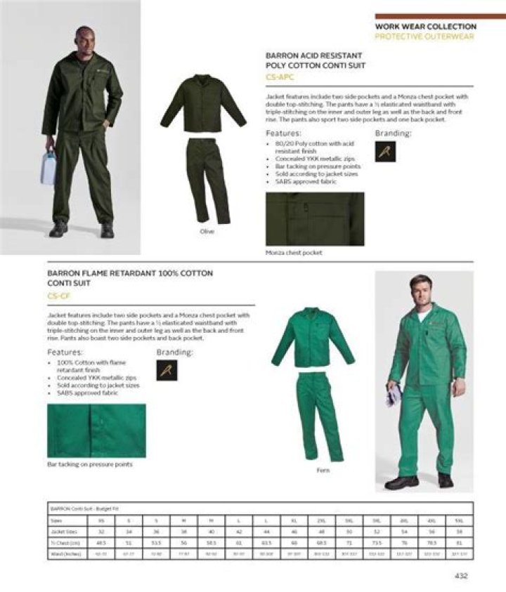 Barron Acid Resistant Poly Cotton Conti Suit Supreme Gifts and Ideas