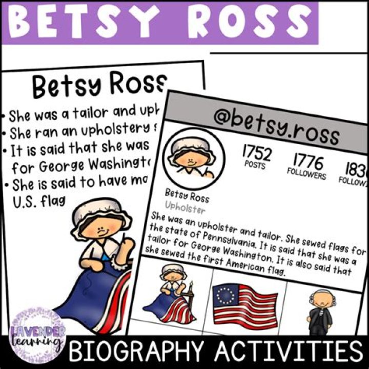 Ben Ross – Biography, Facts & Life Story