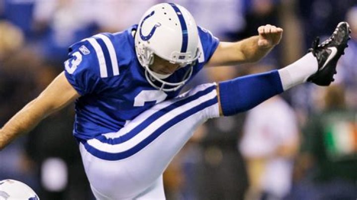 Best NFL kicker of all time