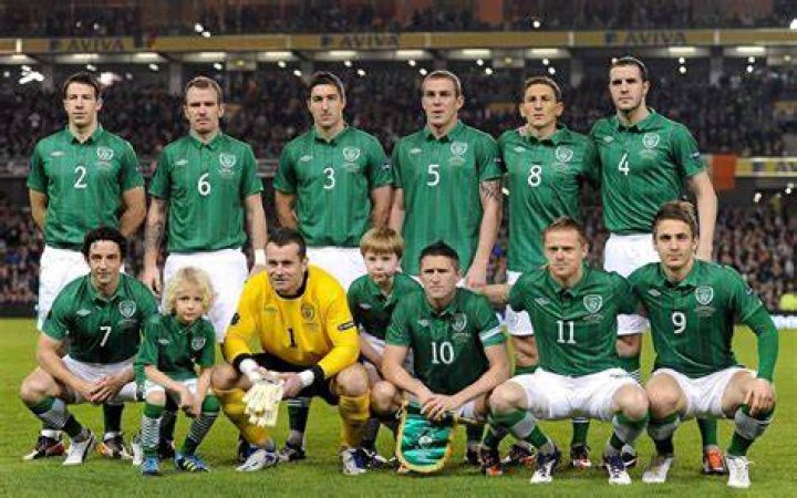 Best soccer teams in Ireland