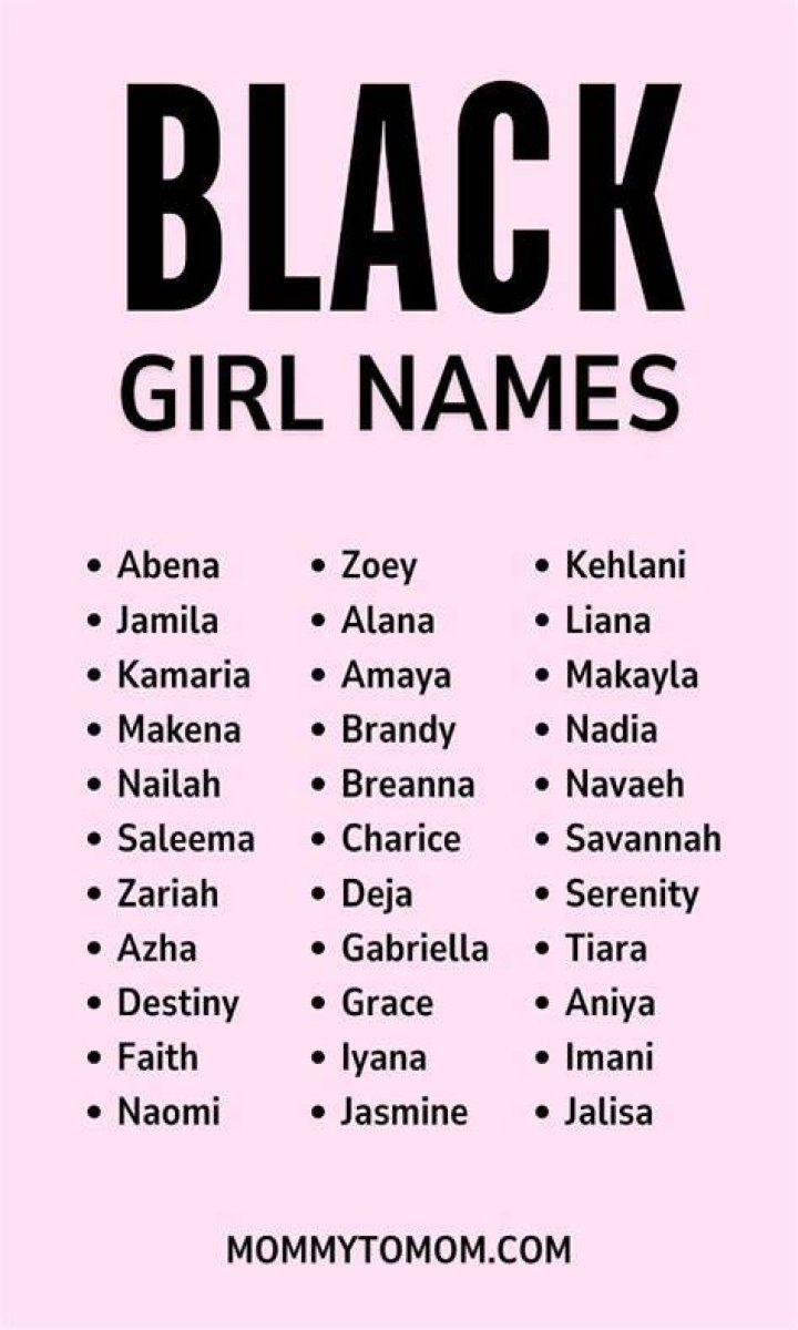 BLACK NAMES FOR GIRLS