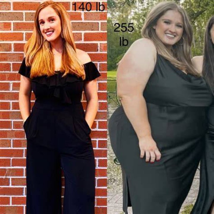 Blonde girl weight gain r/femalefittofat