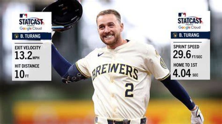 Brice Turang Stats & Scouting Report — College Baseball, MLB Draft, Prospects