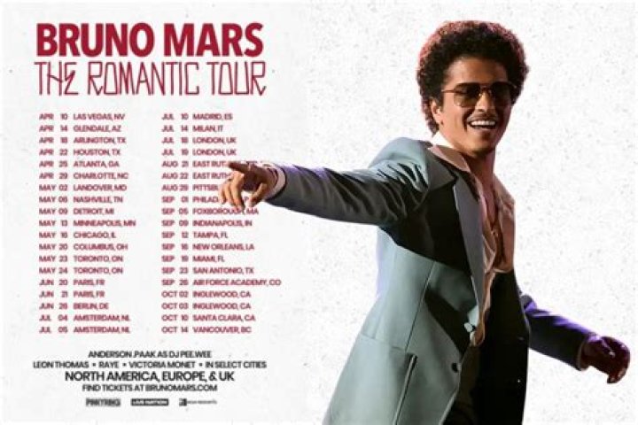 Bruno Mars's Most Disliked Songs