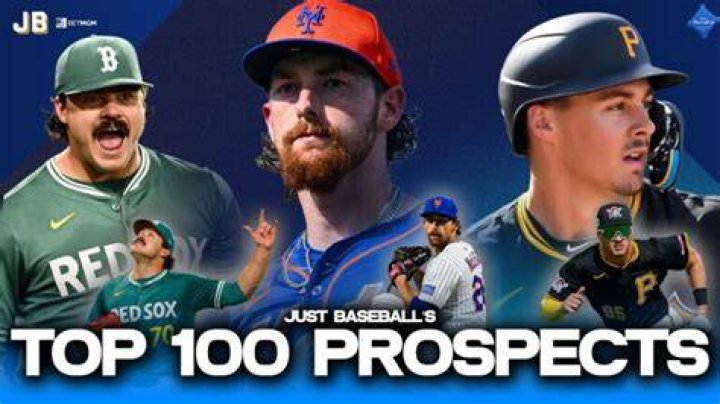 Chicago Cubs 2024 Top MLB Prospects — College Baseball, MLB Draft, Prospects