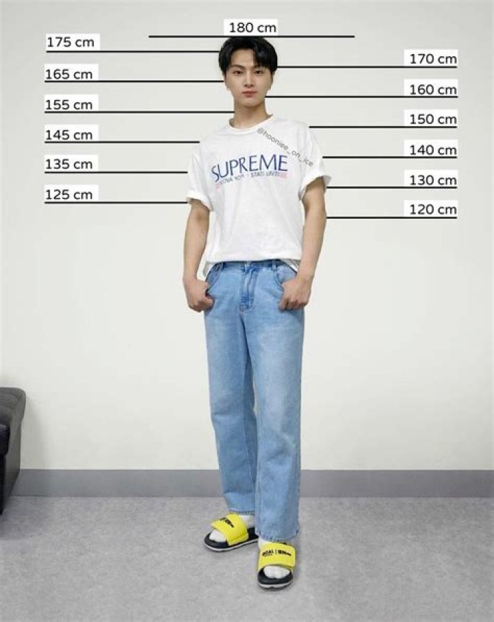 Chin Han Height