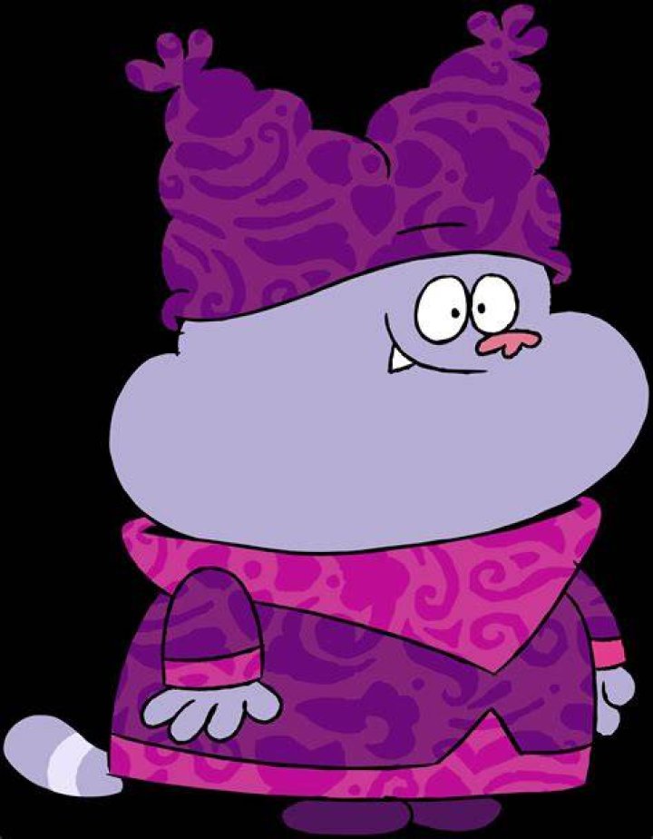 Chowder Featteca Wiki Fandom