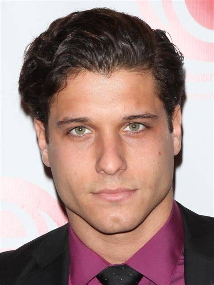 Cody Calafiore Personality, Actor