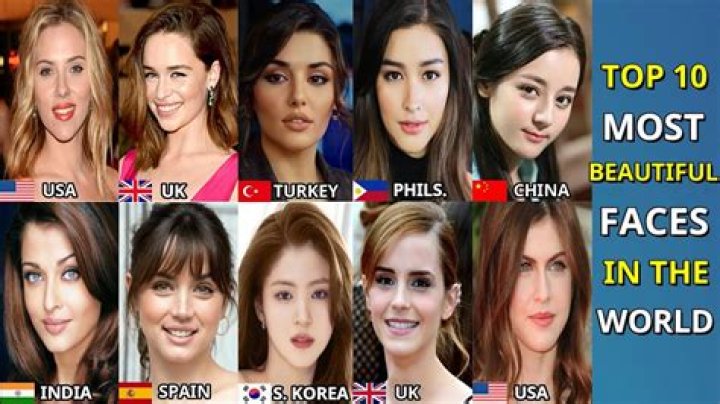 Countries With Most Beautiful Women [December , 2023 ] : Genius Celebs