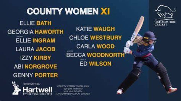 County Women Team News v Middlesex 23rd April Oxfordshire Cricket