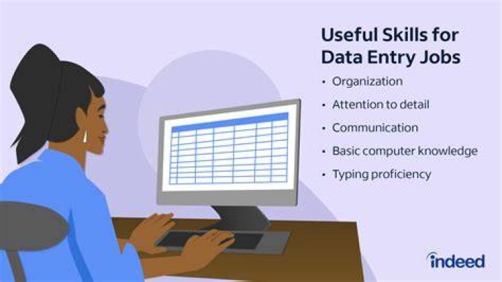 Data Entry