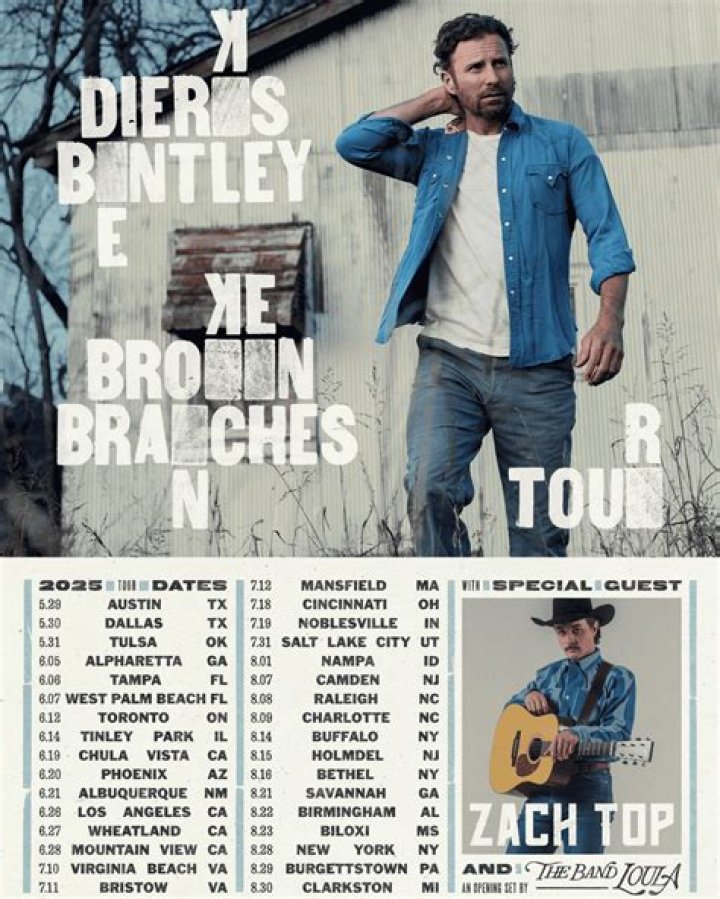 Dierks Bentley's Biography And Facts'