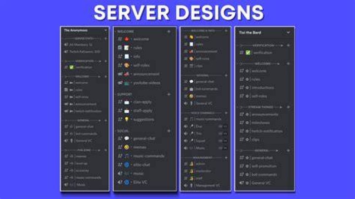 Discord Server Organisation Concepts r/discordapp