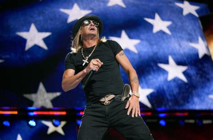 Don't Tell Me How To Live by Kid Rock from USA