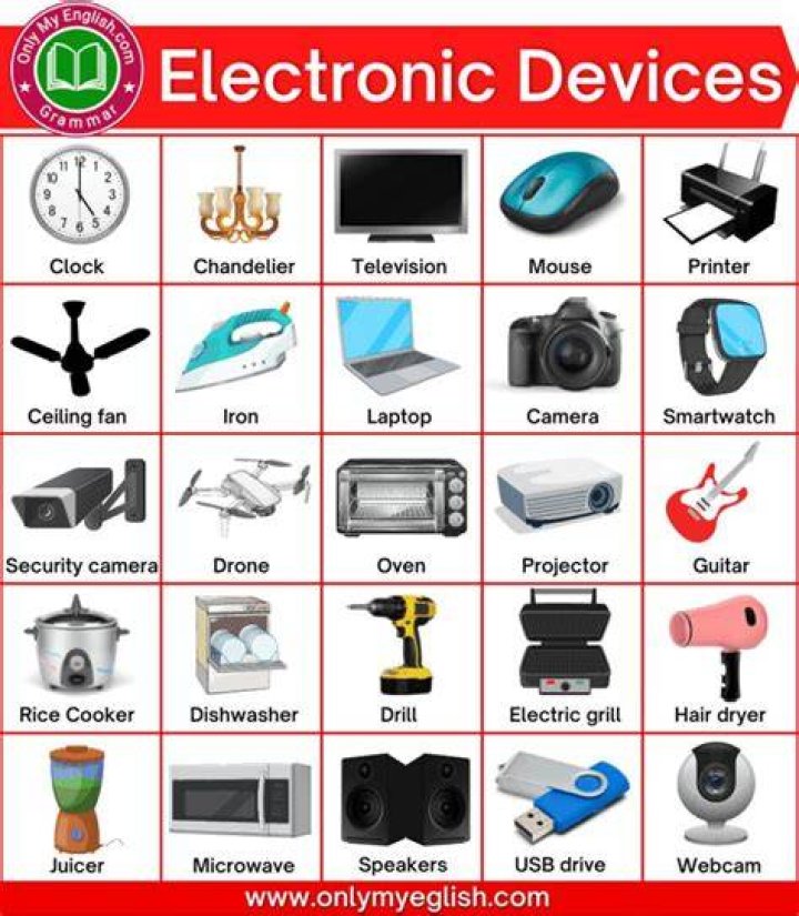 Electronics item