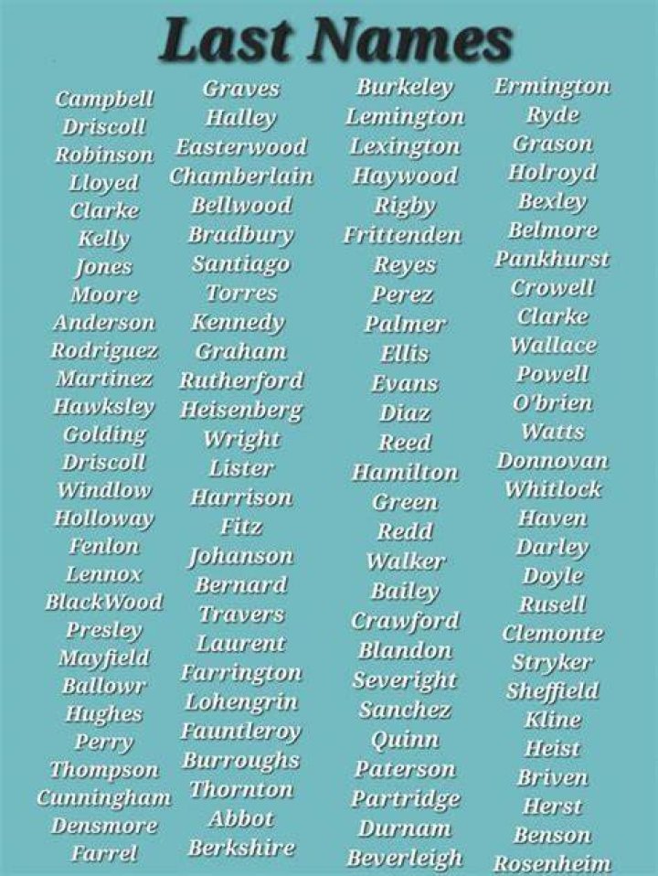 Exploring The Coolest Last Names To Use As A First Name