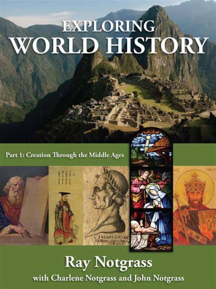 Exploring The World Of Part 1
