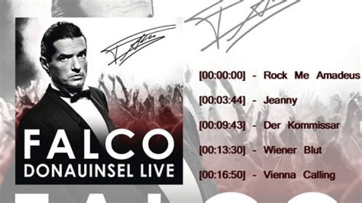 Falco Best Songs | Popnable