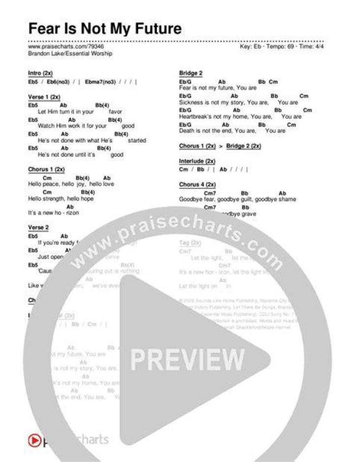 Fear Is Not My Future by Brandon Lake, Essential Worship