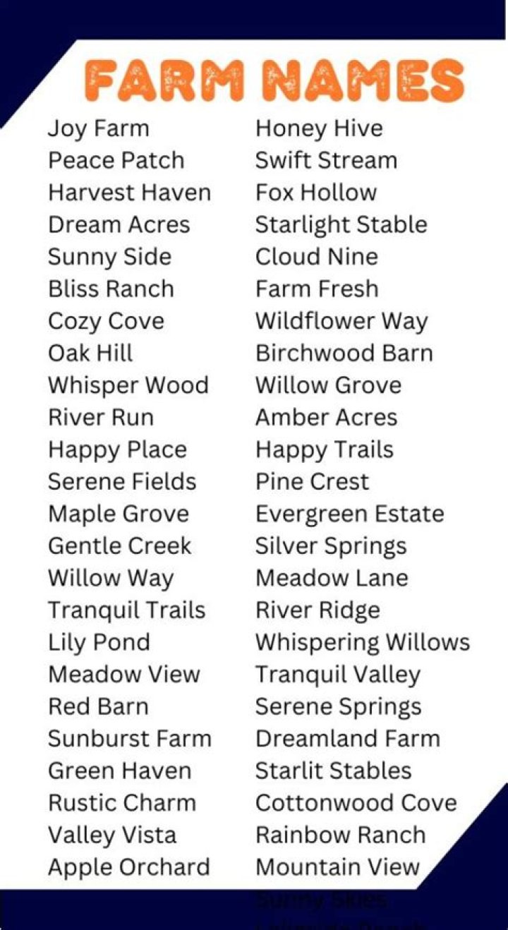 Find your perfect farm name.... Farm name, Homestead farm, Mini farm