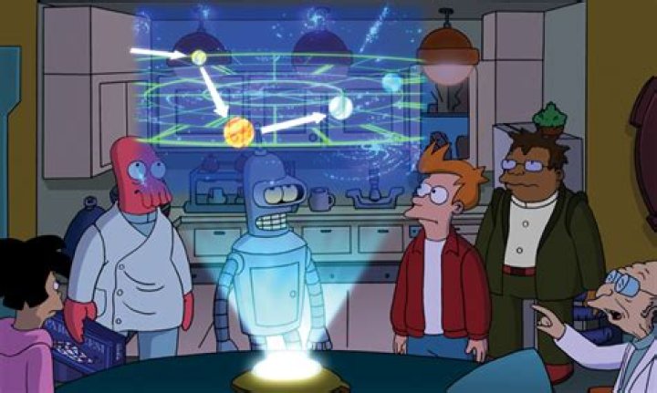 Futurama