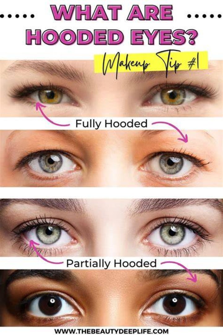 Hooded Eyes 101 The Ultimate Guide to Beautiful Eye Makeup
