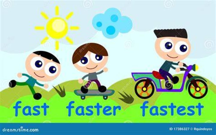 How fast is the fastest woman alive?