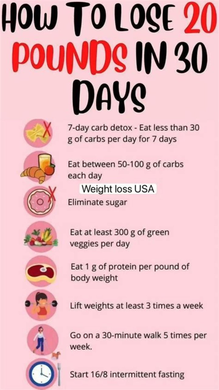 How He Lose 30 Pounds?