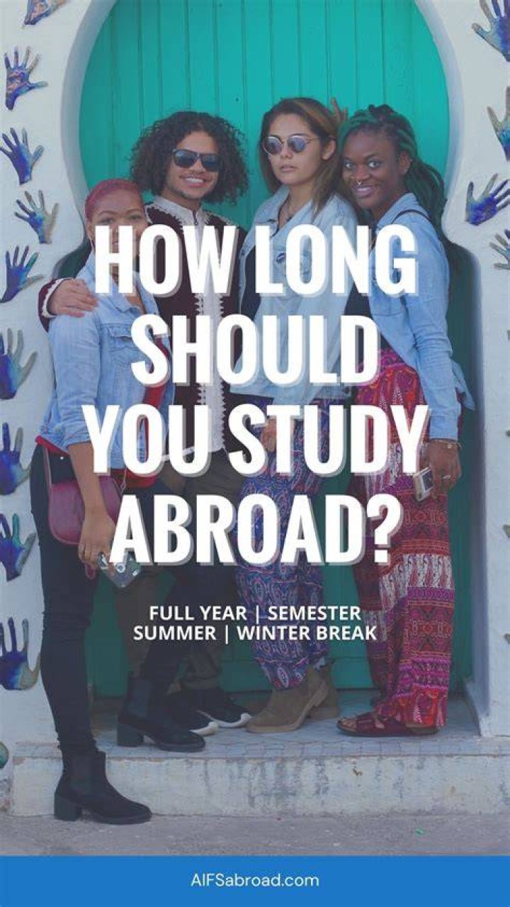 How Long Should I Study Abroad